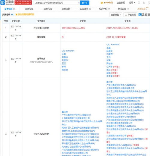 美團關(guān)聯(lián)公司投資人工智能芯片研發(fā)商 智砹芯半導體 軟件開發(fā)
